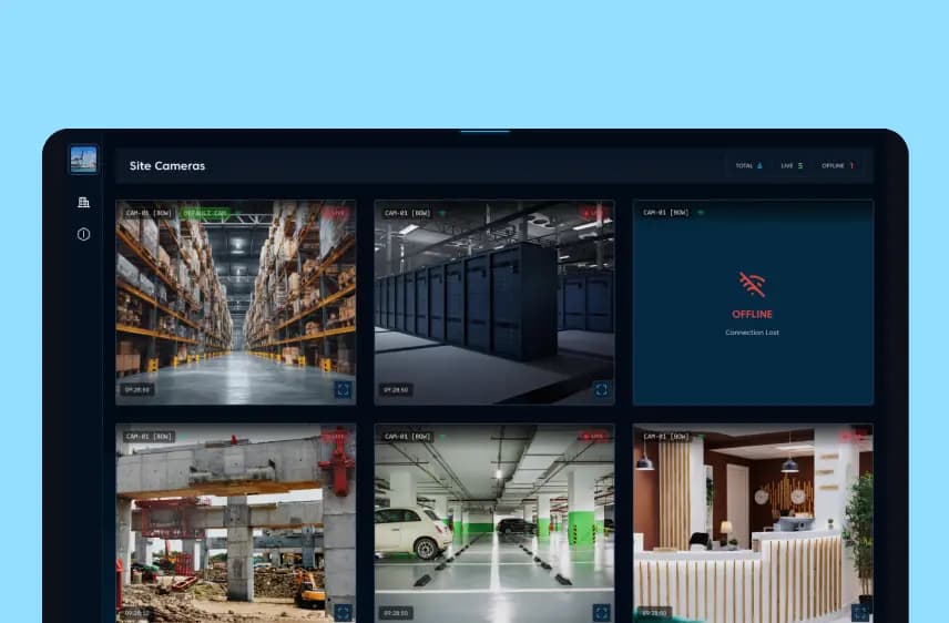 Live Asset Surveillance Dashboard