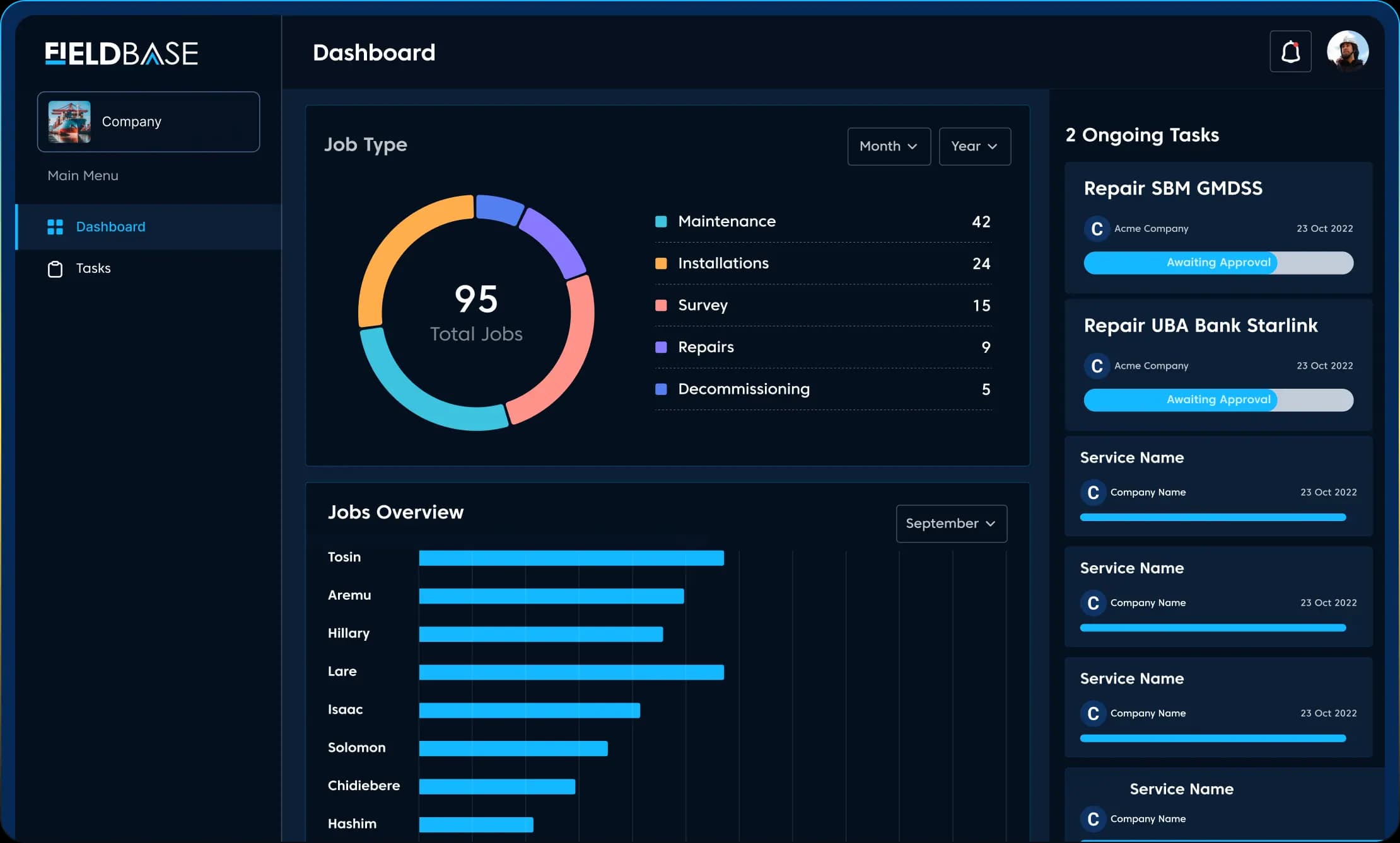 Fieldbase Tracker